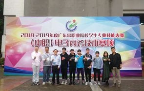 电子商务专业优质课竞赛