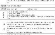 电子商务对口专业工作岗位