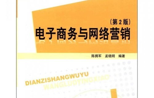 电子商务营销专业怎么样