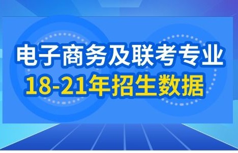 电子商务对专业有何帮助