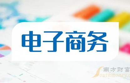 电子商务财经类专业吗