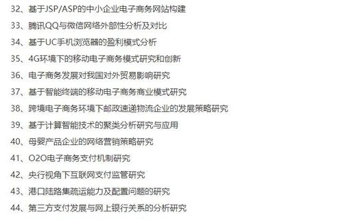 电子商务专业本科论文选题