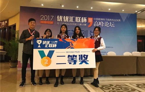 电子商务专业课怎么样