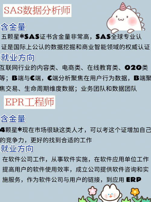 电子商务考哪个专业比较好