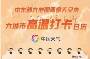 今年来最大范围桑拿天来袭