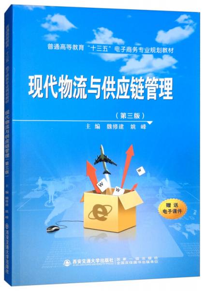 电子商务最挣钱三个专业
