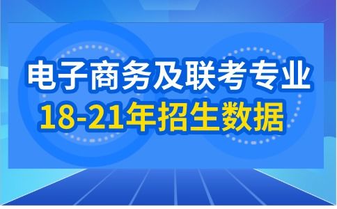 电子商务有什么专业课程