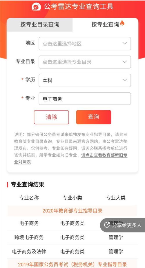 公务员省考电子商务专业