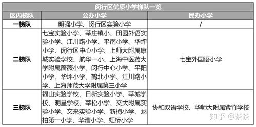 甘肃某幼儿园滥用添加剂导致幼儿血铅异常事件深度剖析
